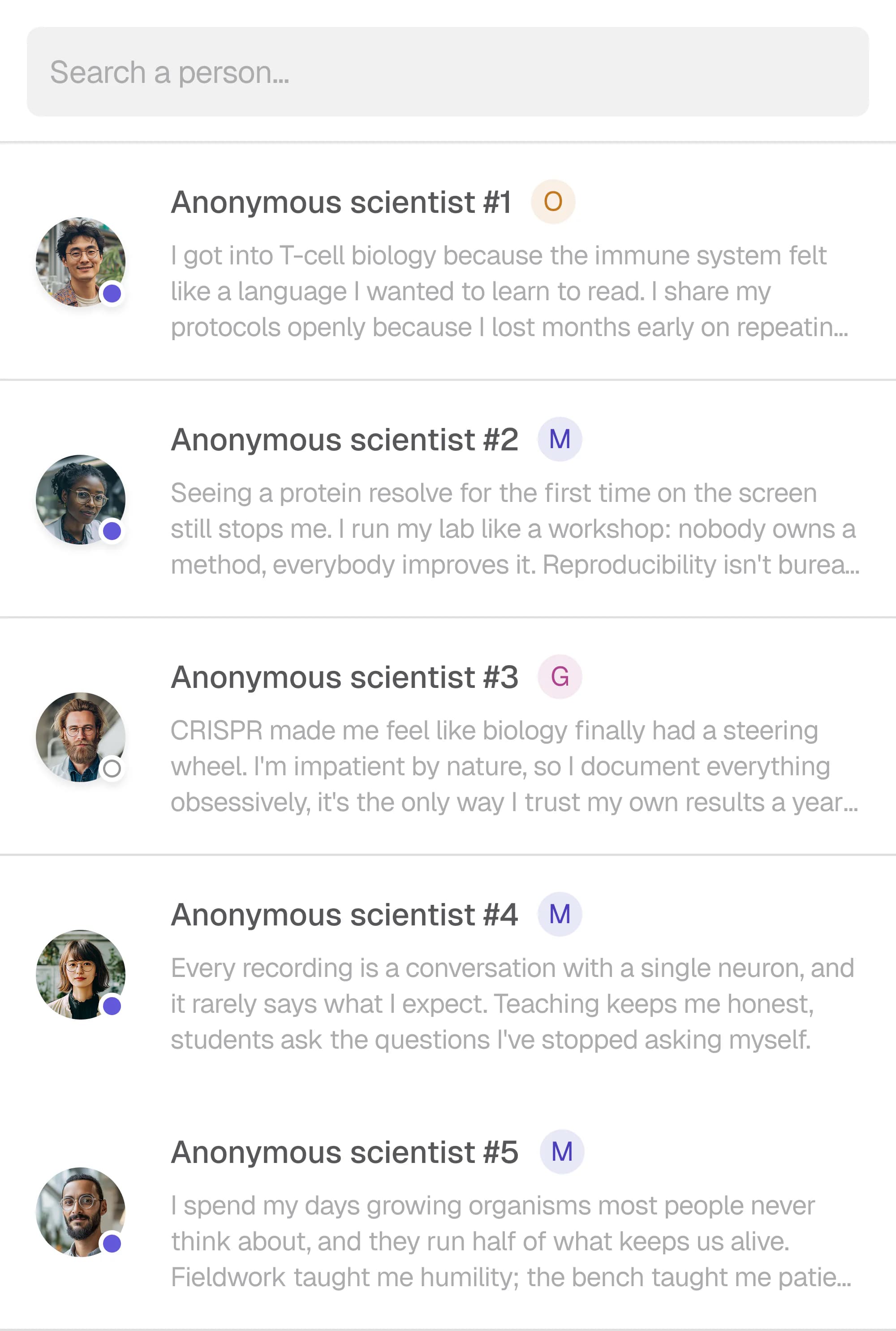 Collaborators list