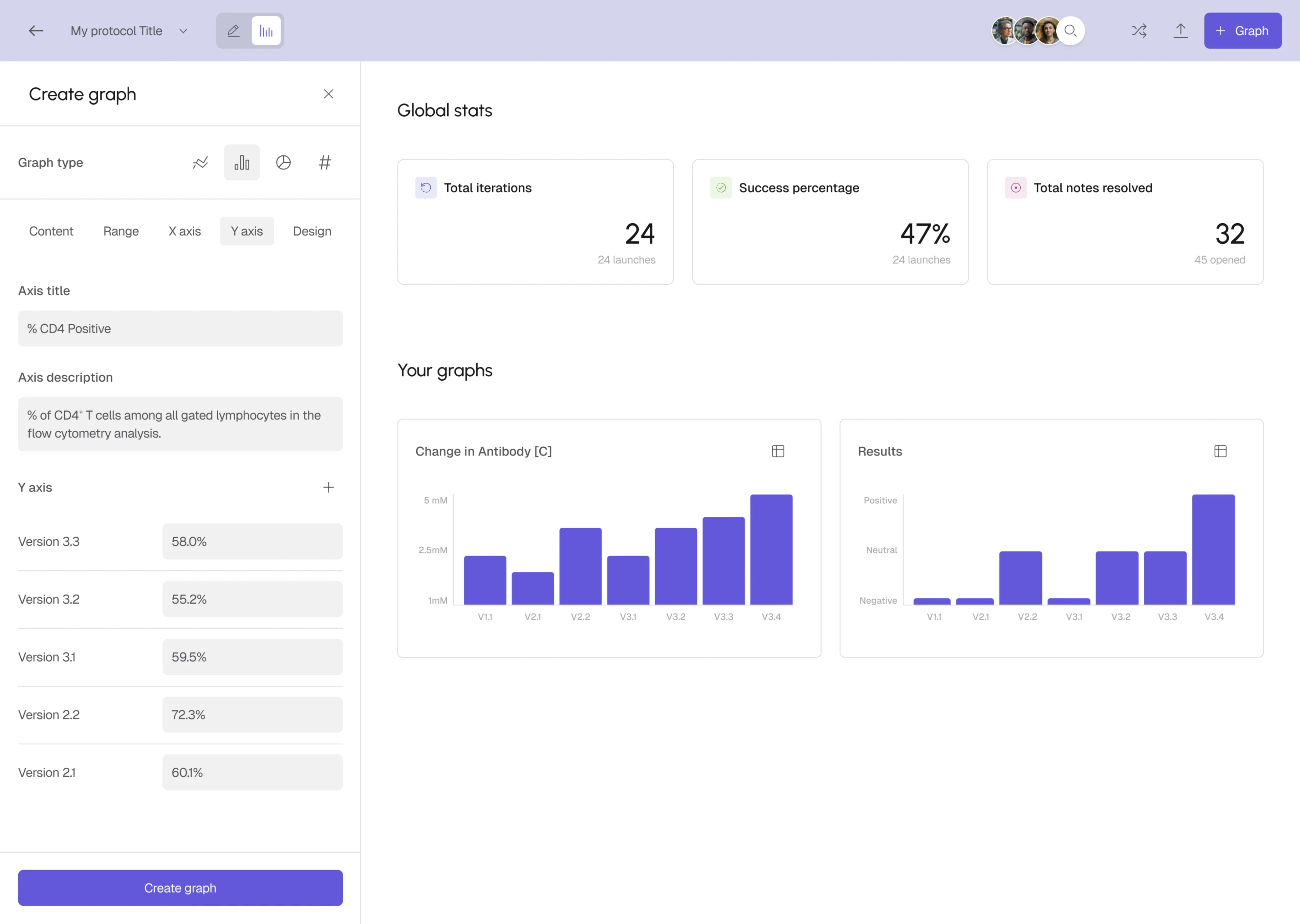 Custom graphs in Make